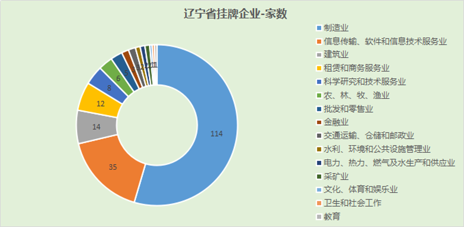 云推网络