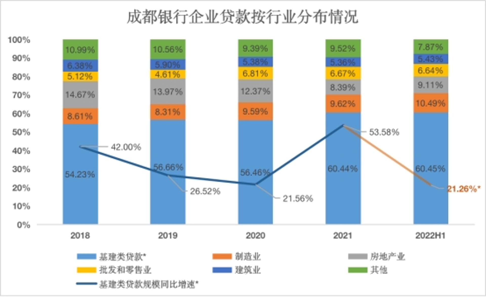 云推网络
